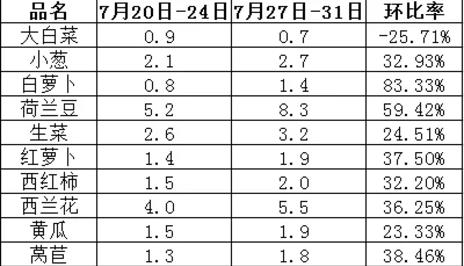微信截圖_20210602094349.jpg 微信截圖_20210602094349.jpg