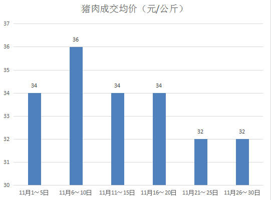 圖片3.png 圖片3.png