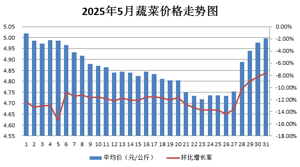 圖片2.png 圖片2.png